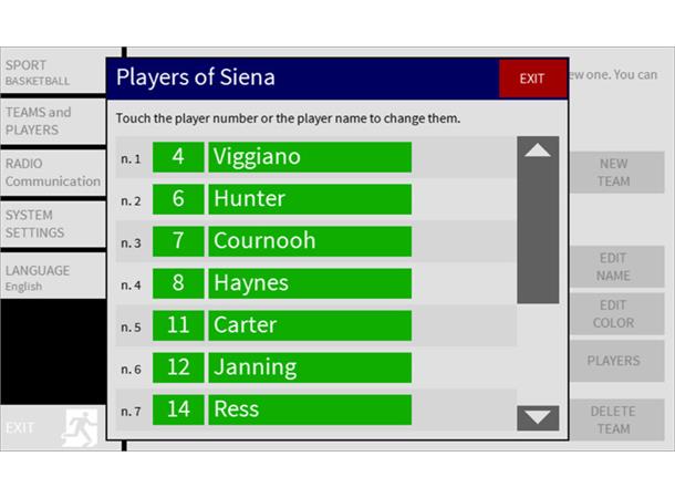 Fjernkontroll resultattavle Touchscreen - Trådløs